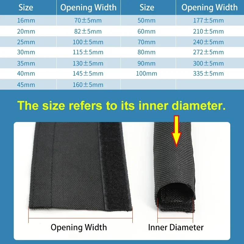 1 ~ 10 м самоклеящаяся плетена – обзор и цена Cable Sleeve Neoprene