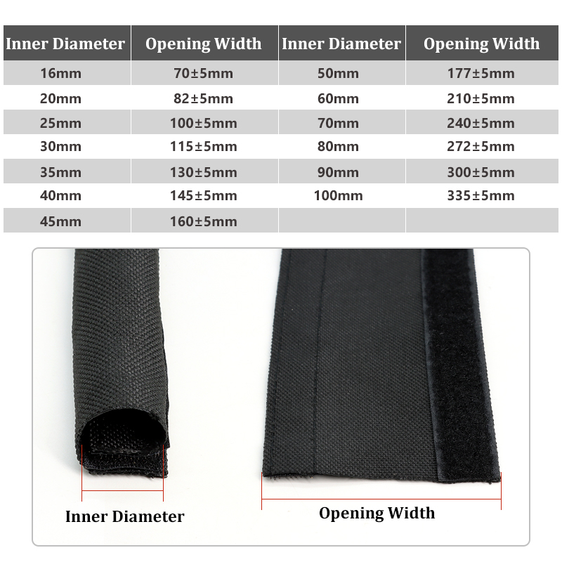 Черная самоклеящаяся нейлонова – обзор и цена Cable Sleeve Neoprene