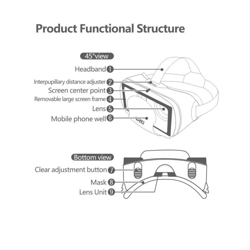 VRG Pro Виртуальная реальность – обзор и цена Mobile Tech Accessories