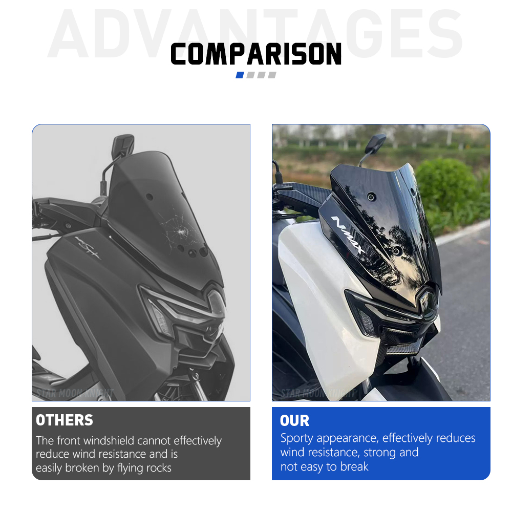 Лобовое стекло мотоцикла для Y – обзор и цена Nmax Tech Max Accessories