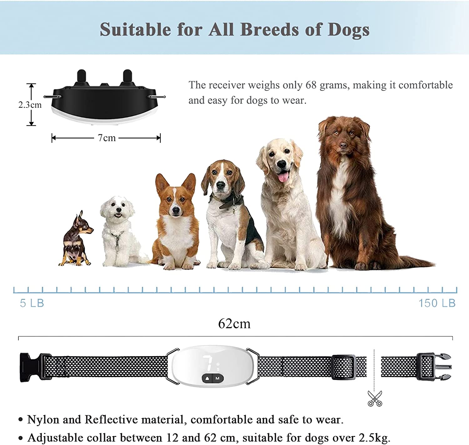 Ошейник для собак с защитой от – обзор и цена Tech Dog Accessories