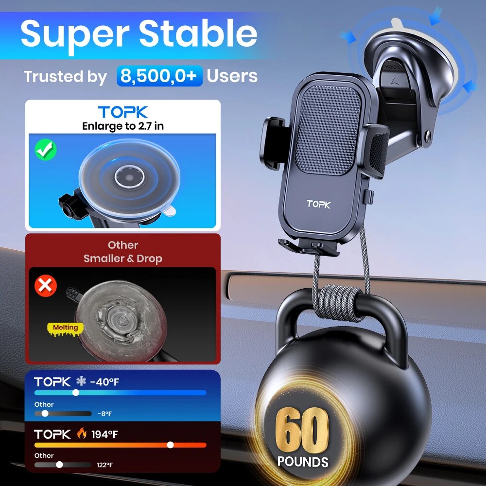 Автомобильный держатель для те – обзор и цена Mobile Tech Accessories